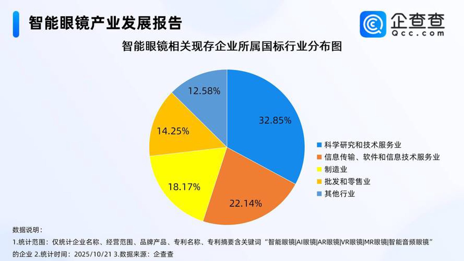 盘华网络科技